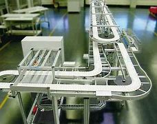 柔性鏈輸送線動力學仿真模型建立方法是什么？